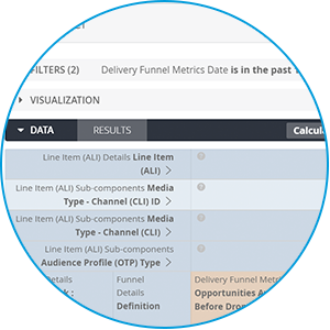 Delivery Funnel